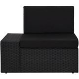 vidaXL-Hoekbank-met-rechterarmleuning-sectioneel-poly-rattan-zwart