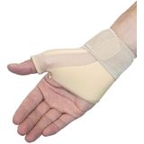 Medidu Duimbrace - Polsbrace - Duimspalk - Orthese voor Verstuikingen - Bandage - One size - Links of Rechts