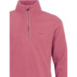 Protest Skipully meisjes