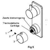 Inbouw douchethermostaat wiesbaden caral tbv regendouche geborsteld staal (incl inbouwdeel)