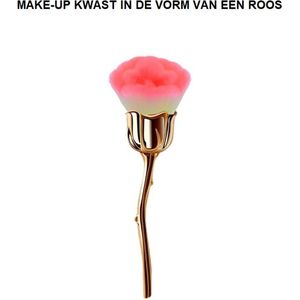 Make-up Kwast in Rozen Vorm – Kwast voor Poeder, Blush, Bronzer en Highlighter – 19*6 cm – Roze