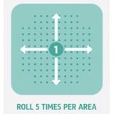 Neofollics  Baardgroei stimulerende roller - Beard Growth Enchancing Roller - stimuleerd de baardgroei