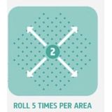 Neofollics  Baardgroei stimulerende roller - Beard Growth Enchancing Roller - stimuleerd de baardgroei