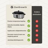 ZenGrowth - Hotstone Heater - 6 Liter - Elektronisch Display - Digitale Temperatuurregeling