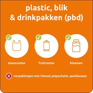 Plastic, blik & drinkpakken afval bord - kunststof 150 x 150 mm