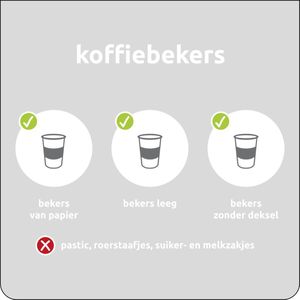 Koffiebekers afval sticker 100 x 100 mm