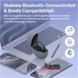 MMOBIEL - AI Vertaal Oordopjes - Draadloze Open-Oor Oordopjes - Bluetooth 5.4 - 148 Talen Ondersteuning