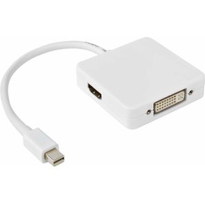 Mini DisplayPort - DVI und HDMI