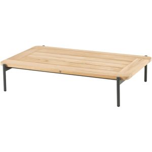 4 Seasons Outdoor Yoga koffietafel