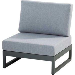 Matisse - Loungebank - Wit - Aluminium - Midden Element