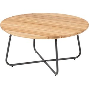 4 Seasons Outdoor Verdi koffietafel