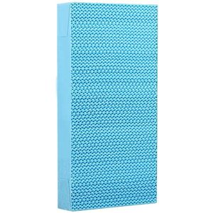 2x Bevochtigingsfilter geschikt voor Philips AC4155/00