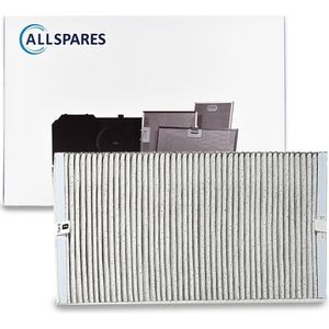 3x Formaldehydefilter geschikt voor Philips AC4147/10