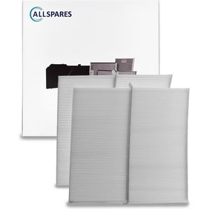 AllSpares WTW-Filter (set van 2) Filterklasse G4 geschikt voor Itho Daalderop HRU ECO 250 / 300 (406x380x18mm)