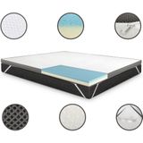 Twin Motion Hybrid Gel Topdekmatras - 180x200 cm - Traagschuim + Hybrid Gel Kern - Comfort: Gemiddeld