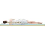 Twin Motion Hybrid Gel Topdekmatras - 180x200 cm - Traagschuim + Hybrid Gel Kern - Comfort: Gemiddeld