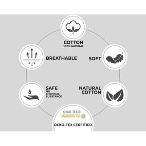 Dreamhouse Soft Terry - Badjas - Katoen badstof - S/M - Wit - Ultra zacht en warm