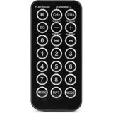 Power Dynamics - 6-Zone Bluetooth Geluidsinstallatie - 12 Zwarte Plafondspeakers - 360W Versterker