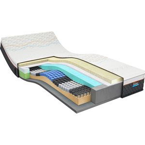 M line Iconic Legend 8 matras 90x210 matras | Talalay latex | Koudschuim | Pocketveer | Contour Support | 7 comfortzones | Firm matras | Anti allergeen | Anti huisstofmijt | 100 dagen omruilgarantie |