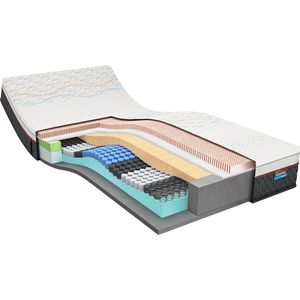 M line Iconic Legend 7 matras 90x200 matras | Talalay latex | Koudschuim | Pocketveer | Contour Support | 7 comfortzones | Soft matras | Anti allergeen | Anti huisstofmijt | 100 dagen omruilgarantie |