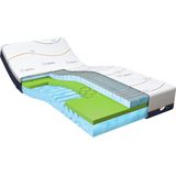 Cool Motion 3 | 80x210 cm matras | Koudschuim | Traagschuim | Soft | 7 comfortzones | Dual action tijk | Antislip laag | Aqua Coating | Copper Coating |