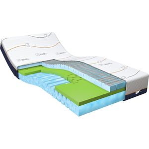 Cool Motion 3 | 120x200 cm matras | Koudschuim | Traagschuim | Soft | 7 comfortzones | Dual action tijk | Antislip laag | Aqua Coating | Copper Coating |