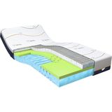 M line Traagschuim matras Cool Motion 4 100 x 210 cm