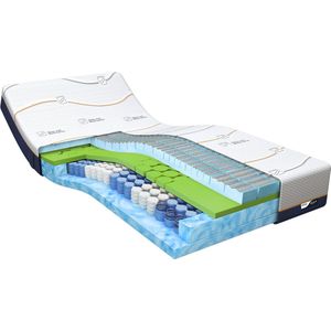 Cool Motion 5 | 80x210 matras | Koudschuim | Traagschuim | Pocketvering | Soft | 7 comfortzones | Dual action tijk | Antislip laag | Aqua Coating | Copper Coating |