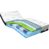 Cool Motion 5 | 90x210 matras | Koudschuim | Traagschuim | Pocketvering | Soft | 7 comfortzones | Dual action tijk | Antislip laag | Aqua Coating | Copper Coating |