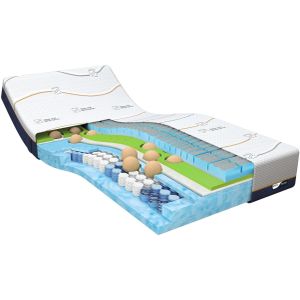 M line Traagschuim matras Cool Motion 7 70 x 190 cm