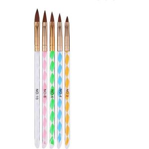 Go Go Gadget - ""5-stks Nagelkunst Borstel Set: Acryl Art Line, UV Gel Carving Pen, Penseel, Manicure Gereedschap & Dotting Pen - Voor Vrouwen & Meisjes