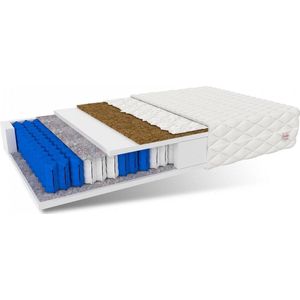 Pocketvering Matras - 140x200 cm - 7 Zones - Hoogwaardige Nanotechnologie