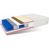 Viking Choice Matras 160x200 - pocketvering- 22cm - H4+H3 - 7 zones