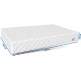 Matras 180x200 - pocketvering- 29cm - H2+H3 - 7 zones Thermoplastisch