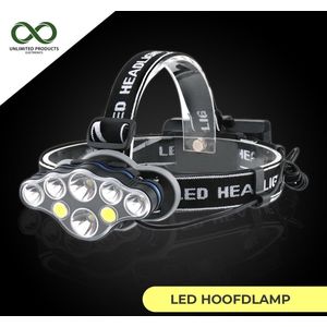 Krachtige Hoofdlamp - 8 LED - 10000 lumen - Waterdicht IP65 - Oplaadbaar