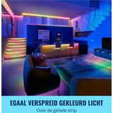 WiZ RGBIC LED strip 10m (5+5) Type-C