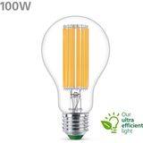 Philips Ultra Efficient LED lamp Transparant - 100 W - E27 - Koelwit licht