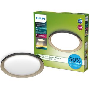 Plafondlamp - Modern - Wit - Metaal