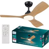 Philips 8720169369955 plafondverlichting LED