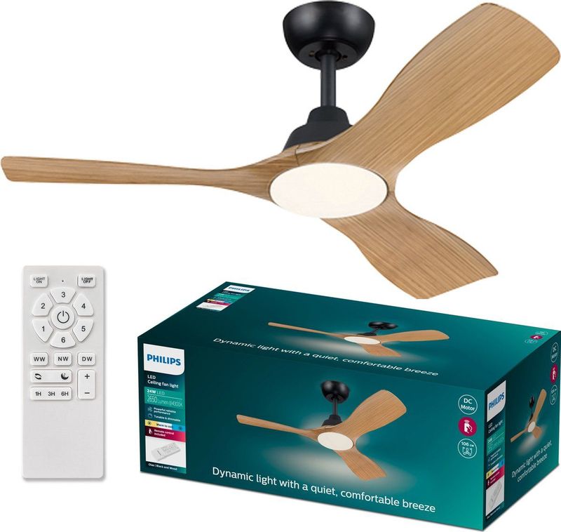 Philips 8720169369955 plafondverlichting LED