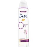 Dove Zinc Complex Verfrissende Deodorant met 48-Uurs Werking Cherry Blossom 150 ml