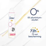 Dove 0% Aluminiumzouten Deodorant Spray - Invisible Care - bevat het 2x Action Zinc-Complex - 6 x 150 ml