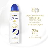 2+2 gratis: Dove Deodorant Spray Original 200 ml