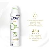 Dove - Go Fresh - Deodorant Spray - Komkommer - Groene Thee