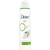 Dove - Go Fresh - Deodorant Spray - Komkommer - Groene Thee