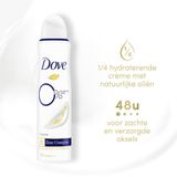 Dove 0% deodorant Original (150 ml)