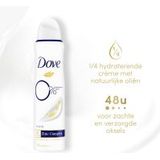 Dove - 0% Deodorant - Original - 150 ml