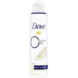 Dove 0% deodorant Original (150 ml)