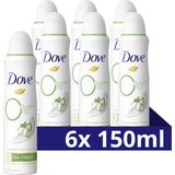 Dove Go Fresh cucumber 0% Deodorant - 6 x 150 ml - Voordeelverpakking