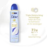 6x Dove Deodorant Spray Talco 150 ml